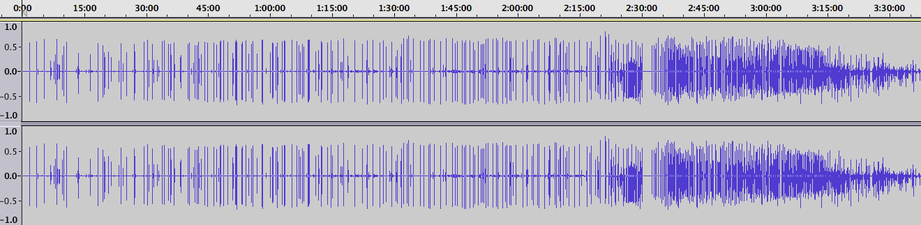 forma d'ona original